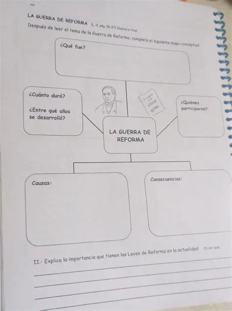 Preguntas y respuestas sobre la Guerra de Reforma