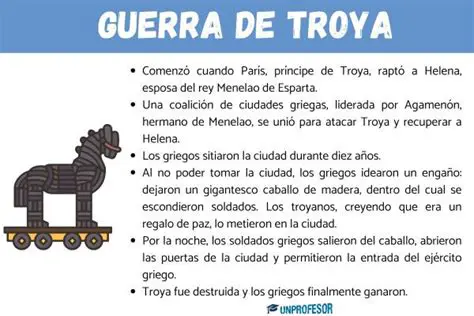 Preguntas y Respuestas sobre la Guerra de Troya