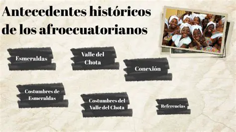 Preguntas y Respuestas sobre la Historia de los Afroecuatorianos
