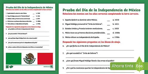 Preguntas y Respuestas sobre la Independencia de la Mariposa