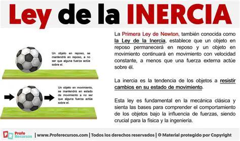 Preguntas y Respuestas sobre la Ley de la Inercia