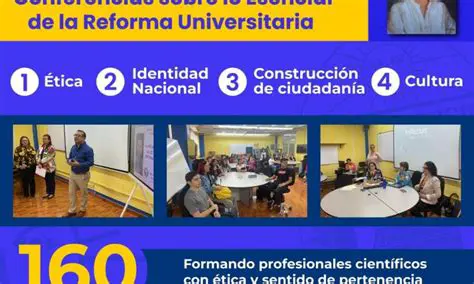 Preguntas y Respuestas sobre la Reforma Universitaria de 194