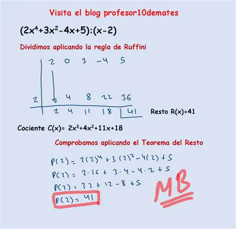 Preguntas y Respuestas sobre la Regla de Ruffini