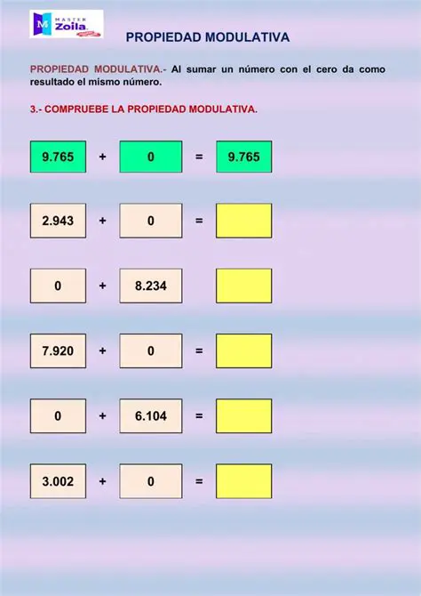 Preguntas y Respuestas sobre la Resta y la Propiedad Modulativa
