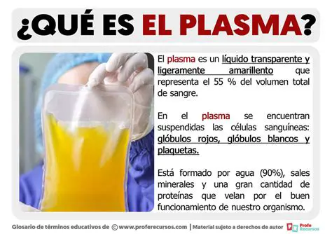 Preguntas y respuestas sobre la sangre y el plasma