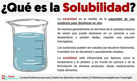 Preguntas y Respuestas sobre la Solubilidad