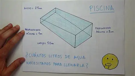 Preguntas y respuestas sobre la sombra de 12 metros de largo