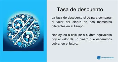 Preguntas y respuestas sobre la tasa de descuento