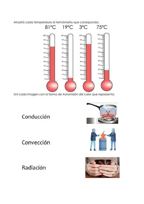 Preguntas y Respuestas sobre la Temperatura