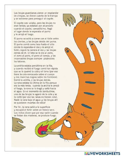 Preguntas y Respuestas sobre la Trampa del Coyote