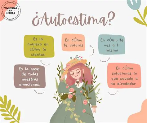 Preguntas y Respuestas sobre las 5A de la Autoestima