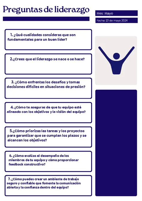Preguntas y respuestas sobre liderazgo