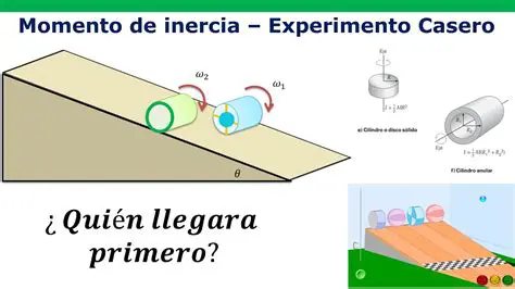 Preguntas y Respuestas sobre Momento de Inercia