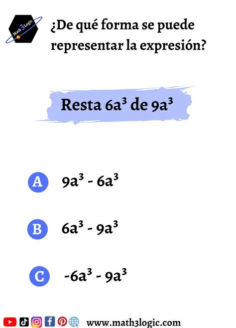Preguntas y respuestas sobre monomios semejantes