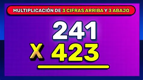 Preguntas y Respuestas sobre Multiplicaciones de 3 Cifras