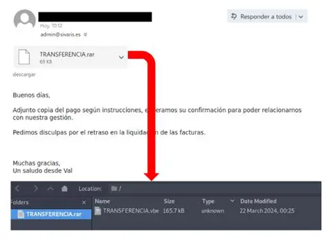 Preguntas y respuestas sobre pagos retrasados y multas