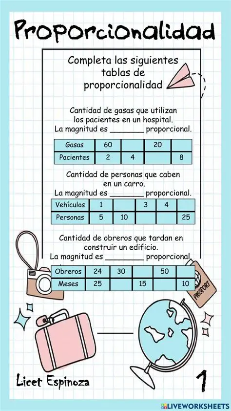 Preguntas y Respuestas sobre Problemas de Proporciones