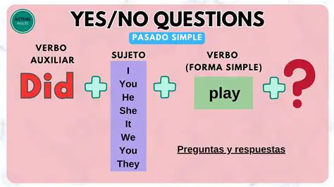Preguntas y Respuestas sobre Verbos en el Pasado Simple
