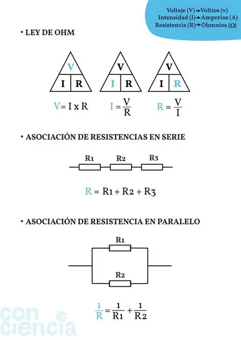 Preguntas y Respuestas sobre Voltaje en Circuito de Resistencias en Paralelo