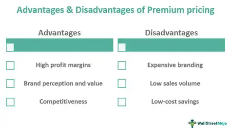 Premium Pricing and Its Effects