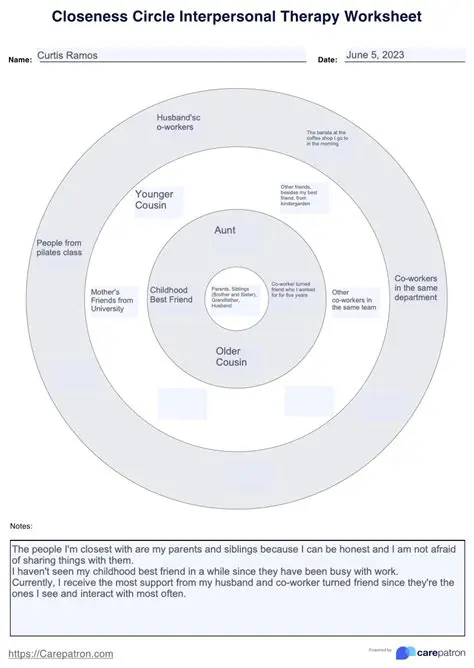 Preparation of departments that are not in accordance with the ideal degree of closeness