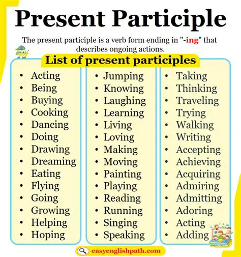Present Participles in Mathematics