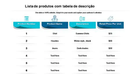 Presentar os produtos de forma eficaz
