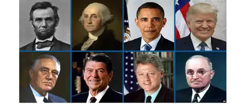 Presiden Amerika Serikat: Sejarah, Peran, dan Pengaruh Global