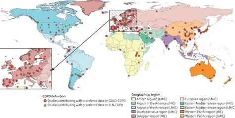 Prevalence of COPD in Indonesia