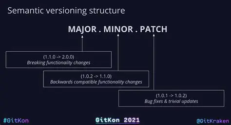 Prevent Deletion of Semantic Versioning Tags