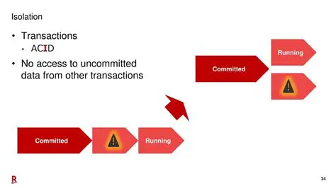 Preventing concurrent modifications