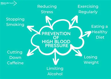 Preventing High Blood Pressure