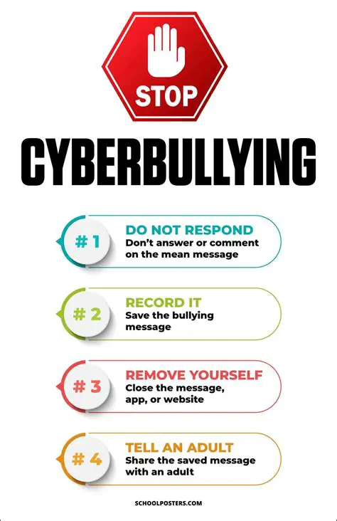 Preventing Recalling and Resetting Hints