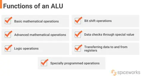 Primary Function of the ALU
