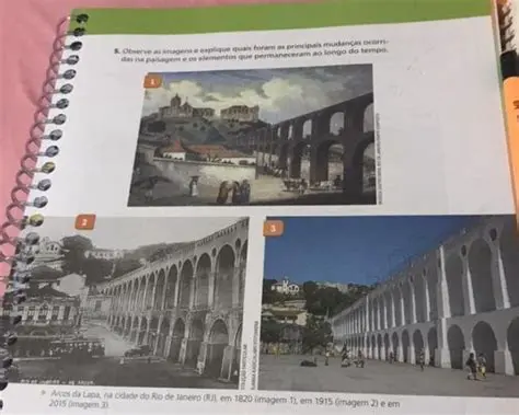 Principais Elementos que Permaneceram