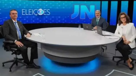 Principais Pontos Abordados na Entrevista