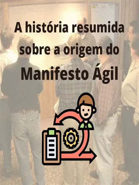 Principais Pontos do Manifesto