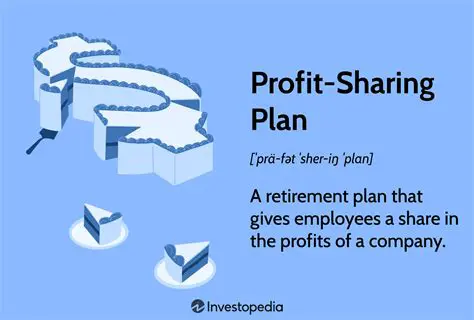 Principle of Profit Sharing