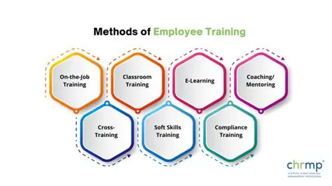 Prioritize employee education and training