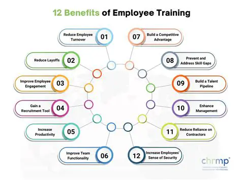Prioritize training and development of employee skills