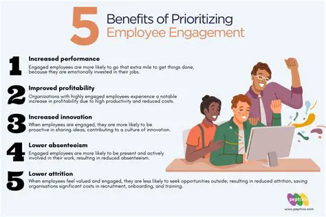 Prioritizing employee engagement