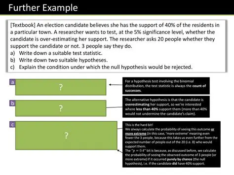 Probability of Supporting a Candidate