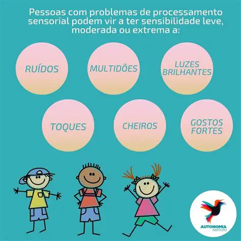 Problemas de processamento