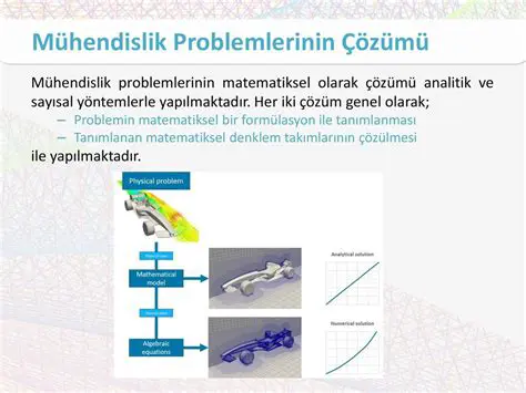 Problemin Matematiksel Temeli