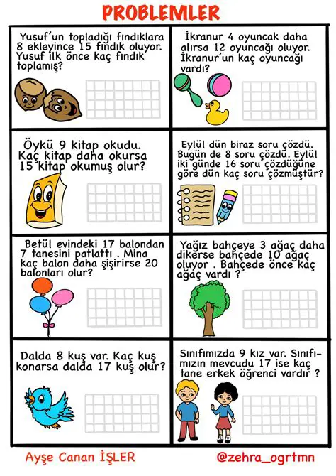 Problemleri daha kolay anlamak