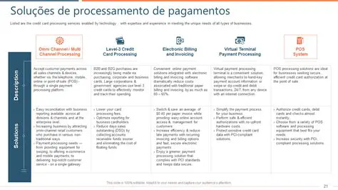 Processamento de pagamentos