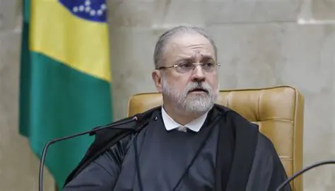 Processos judiciais pendentes