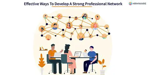 Professional Support Networks