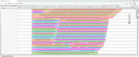 Profiling with ClangBuildAnalyzer