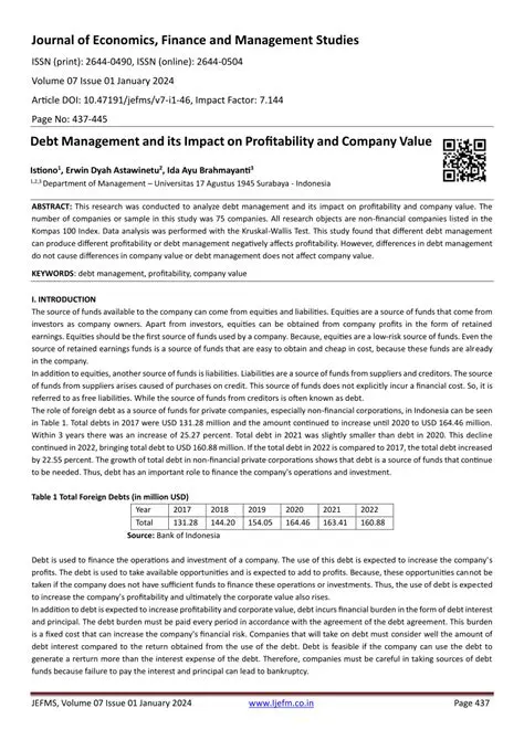 Profitability and Company Value